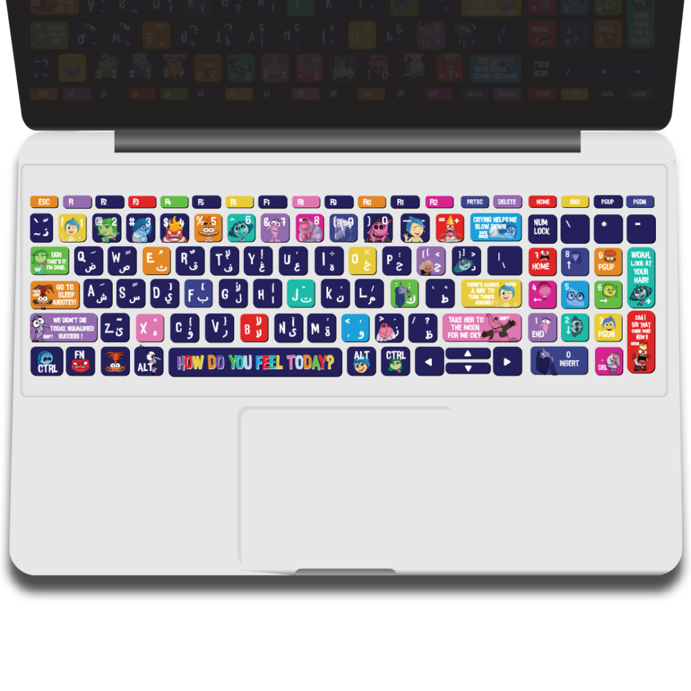 inside out keyboard sticker