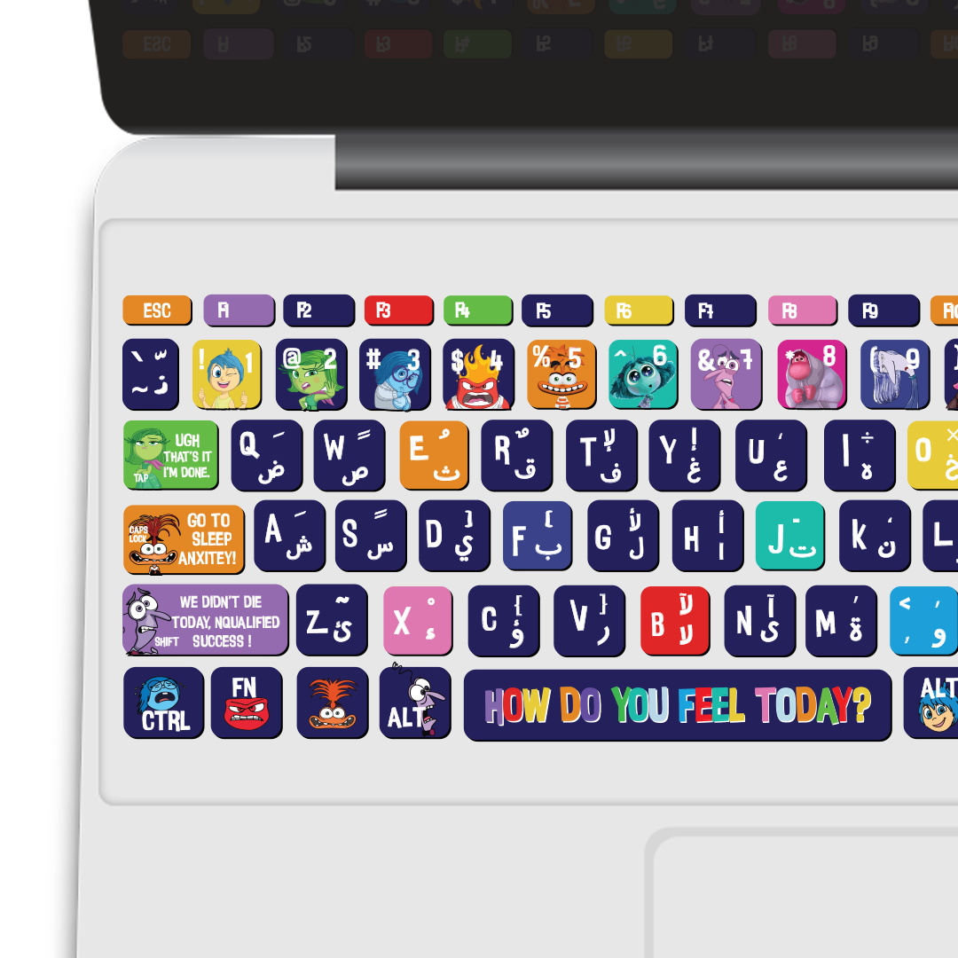 inside out keyboard sticker2 inside out keyboard sticker2
